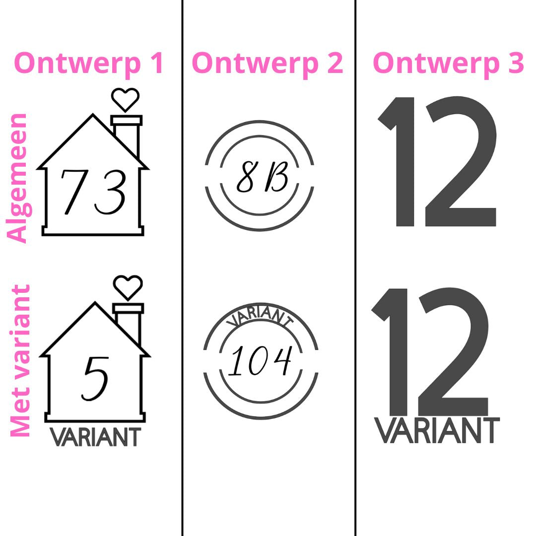 Kliko sticker met huisnummer